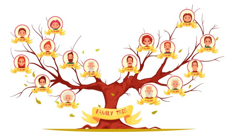 Drzewo genealogiczne: Poznaj korzenie historii rodzinnej